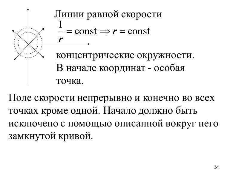 34 Линии равной скорости концентрические окружности. В начале координат - особая точка. 34 Линии равной скорости концентрические окружности. В начале координат - особая точка.